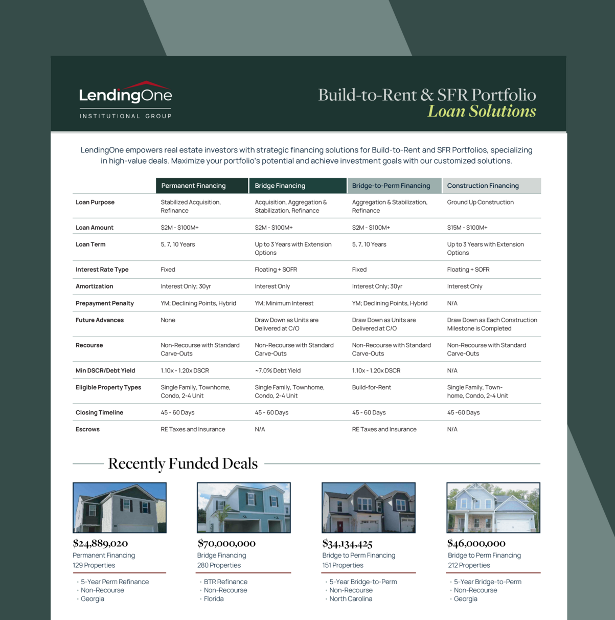 Download Our Product Overview